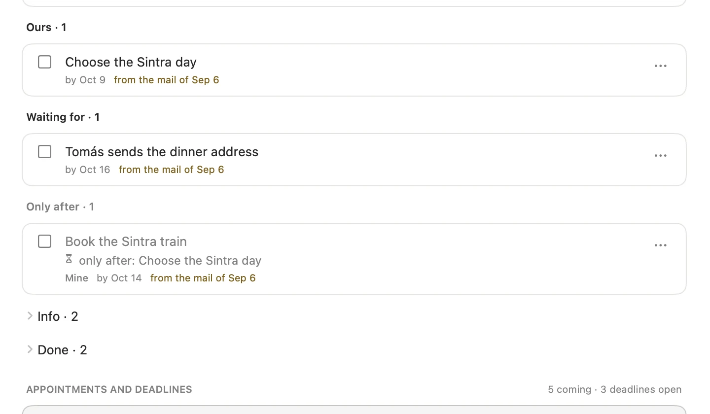 Tasks grouped as Ours, Waiting for and Only after